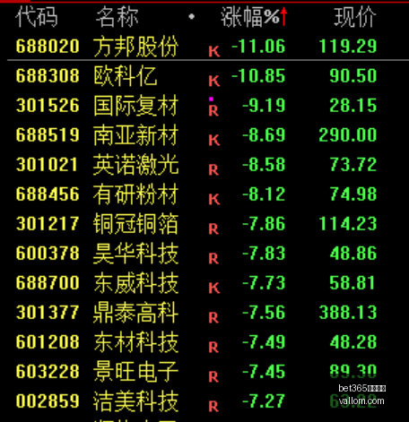 微软前鲍尔,默季度股息,收入超,bet365亚洲官网,bet365亚洲官网App,bet365亚洲官网下载,bet365亚洲官网登录,bet365亚洲官网平台