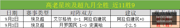 王者荣耀新,英雄技能解,玩家热议,bet365亚洲官网,bet365亚洲官网App,bet365亚洲官网下载,bet365亚洲官网登录,bet365亚洲官网平台