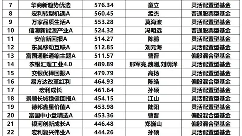 烈士战队新版本，bet365亚洲官网登录，领跑，电竞圈热议版本革新